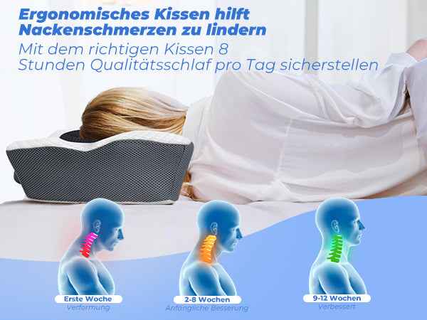Edonna Ergonomisches Nackenkissen für Optimalen Schlafkomfort - Ergonomisches Nackenkissen Edonna